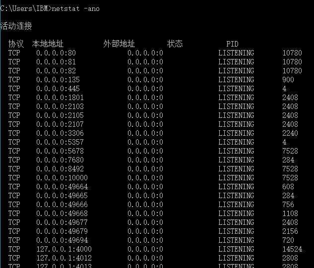 查询被占用线程PID